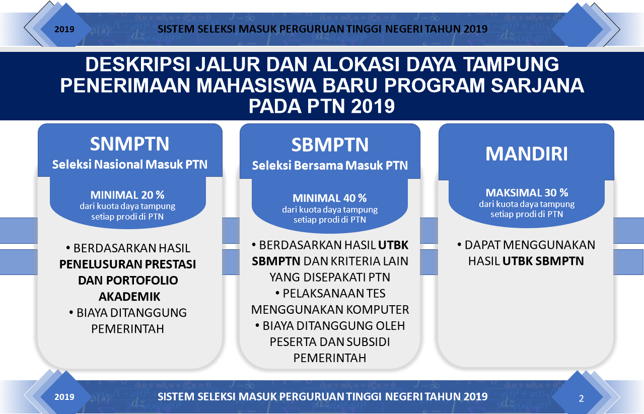 SMPTN 2019, Peserta Tes Dulu Baru Mendaftar ke PTN