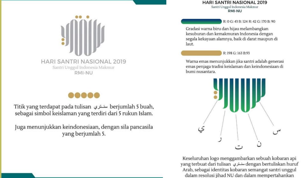 Ini Makna Filosofis Logo HSN 2019 yang Dinyatakan Menang PP RMI NU