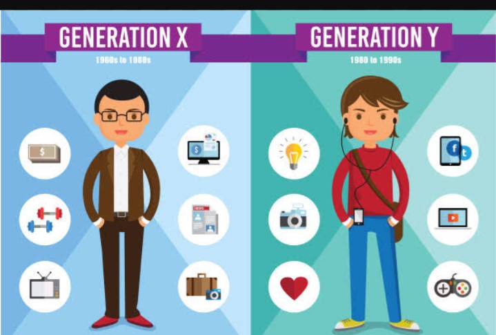 Siapa Itu Generasi X dan Y? Ini Karakternya