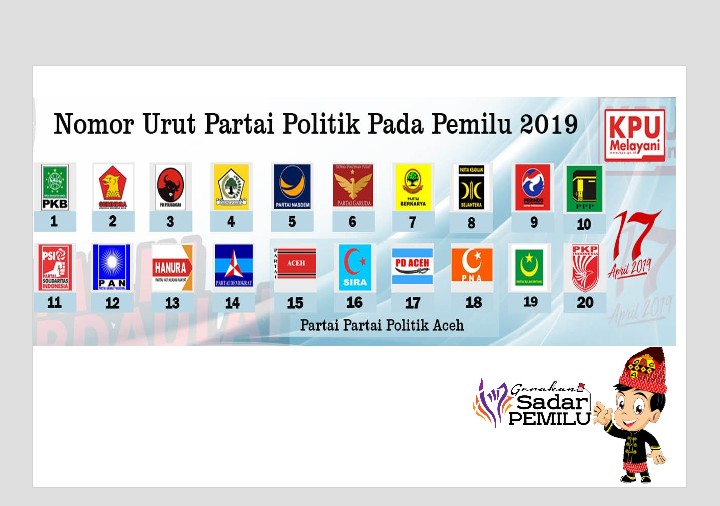 Kenali Nomor Urut Parlok dan Parnas, Gunakan Hak Pilihnya