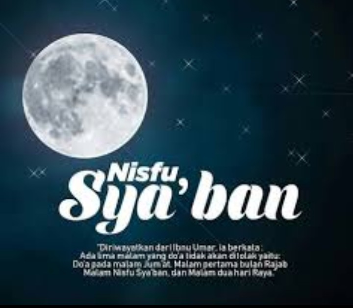 Bulan Syakban #2: Nama Lain Malam Nisfu Syakban