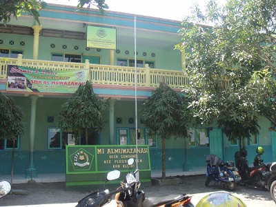 SMK Al Muwazanah Kediri