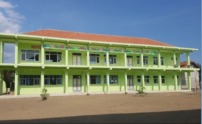 SMK Madinatul UlumJember