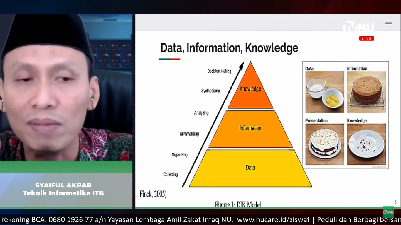 Integrated Database untuk NU