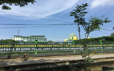 Universitas Muslim Indonesia