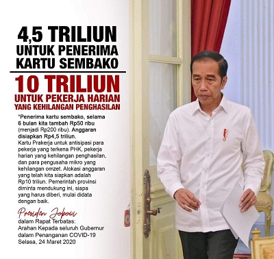 Presiden Jokowi Akan Bagikan Kartu Sembako 4,5 Triliun Rupiah