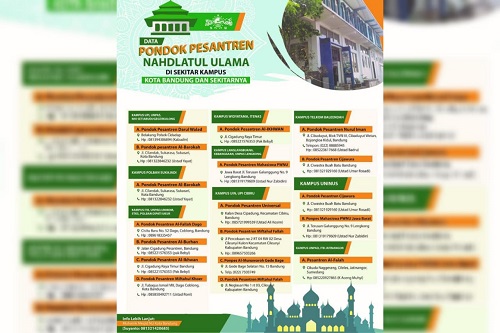 Kuliah Sambil Mondok? Ini Daftar Pondok NU yang Dekat Kampus di Bandung