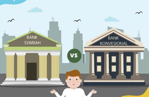 Sumber Dana Bank Syariah Vs Bank Konvensional