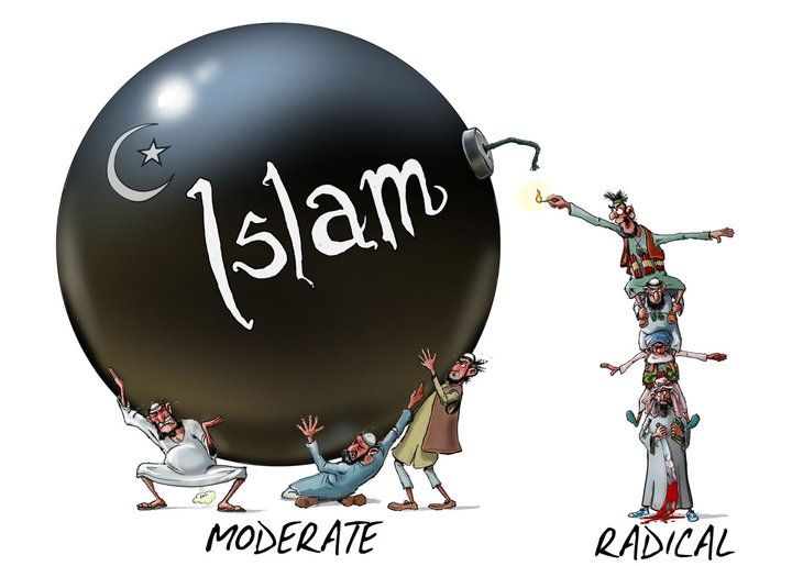 Ini Alasan Kenapa Islam Modernis Terlihat Konservatif
