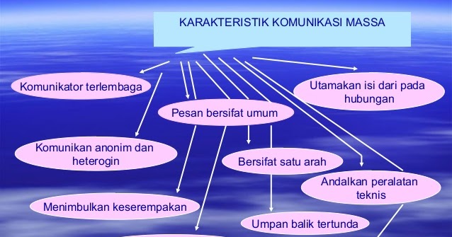 Urgensi Kejujuran Dalam Komunikasi Massa