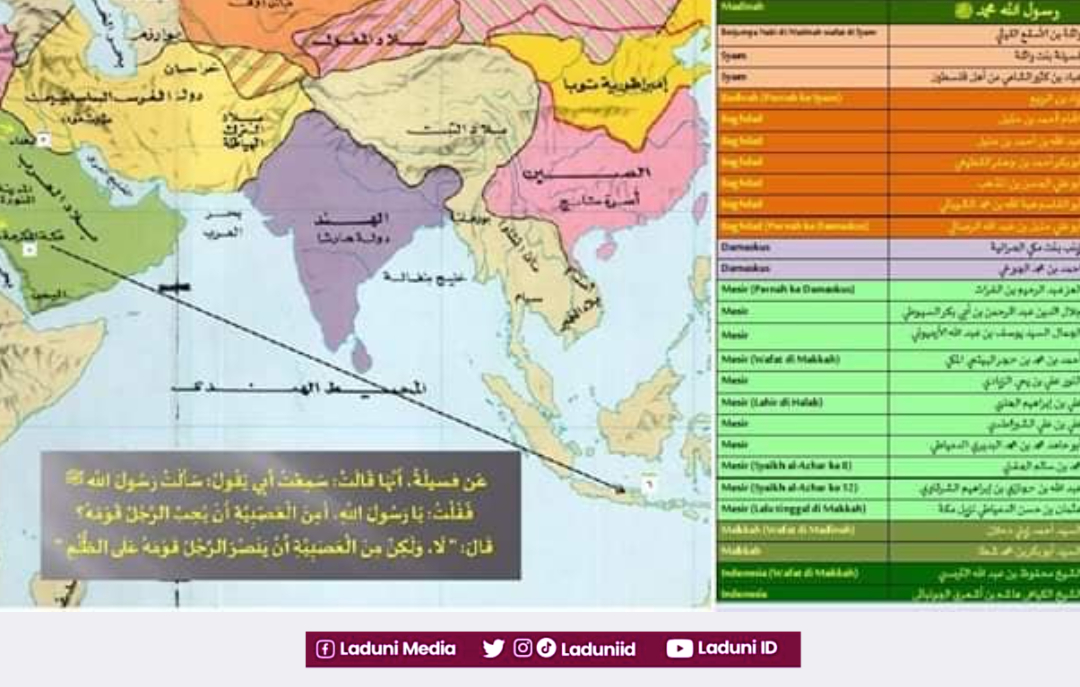 Mutiara Sanad Hadis tentang 