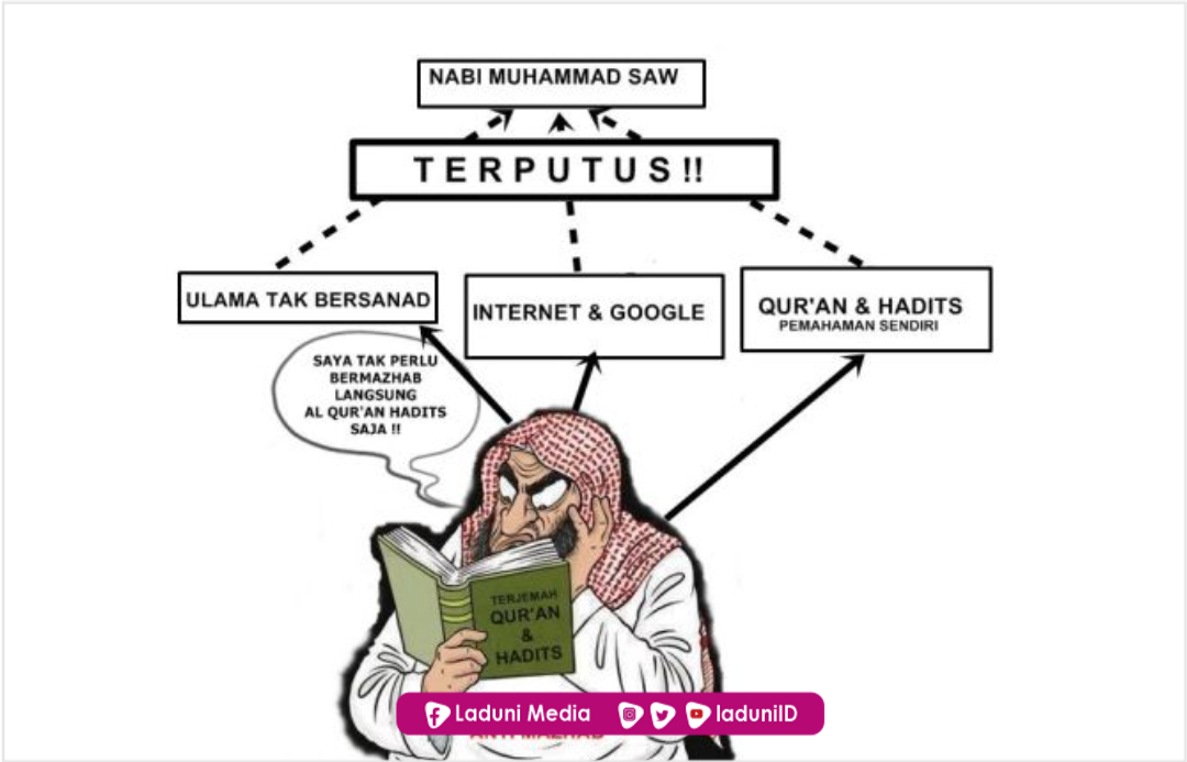 Hati-Hati Belajar Tanpa Guru