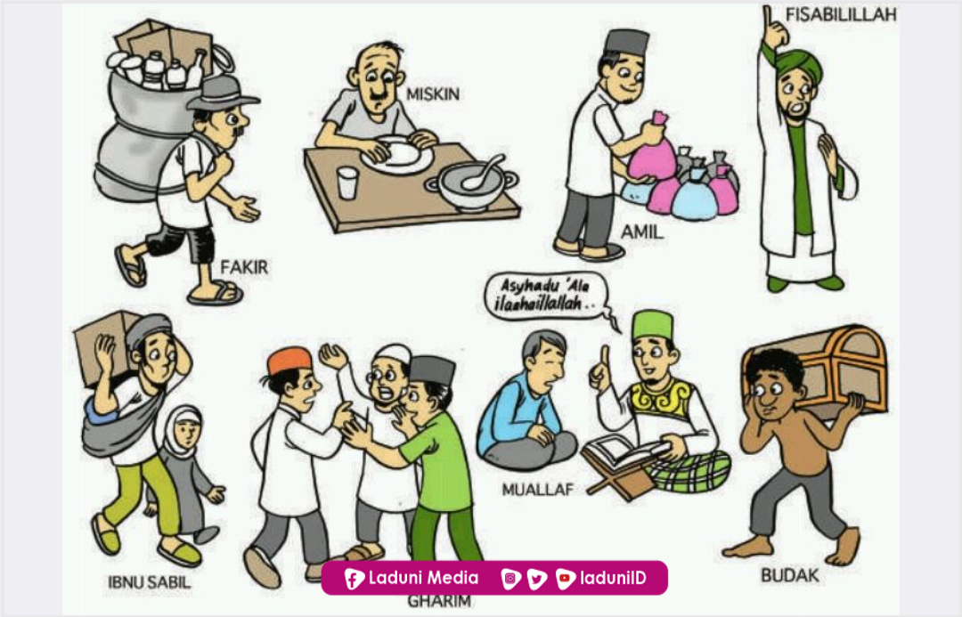 Golongan yang Berhak Menerima Zakat