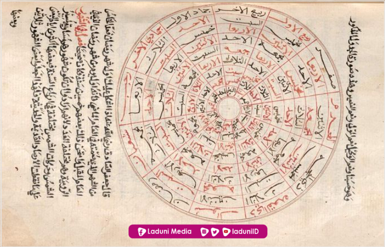 Arti di Balik Nama-Nama Bulan Dalam Kalender Hijriyah