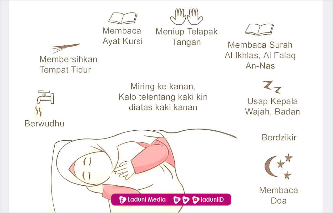 Amalan Dzikir Menjelang Tidur yang Disunnahkan