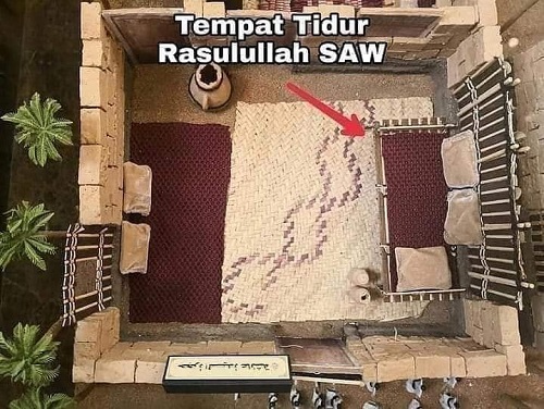 ‎‏Belajar Kesederhanaan dari Rasulullah SAW