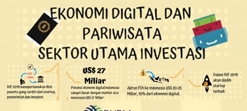 Melihat Peluang Investasi Ekonomi Digital dan Pariwisata di Indonesia