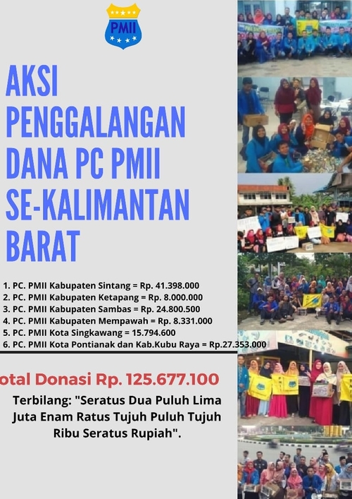 PMII Kalbar Berhasil Salurkan Bantuan 125 Juta bagi Korban Bencana Palu dan Donggala