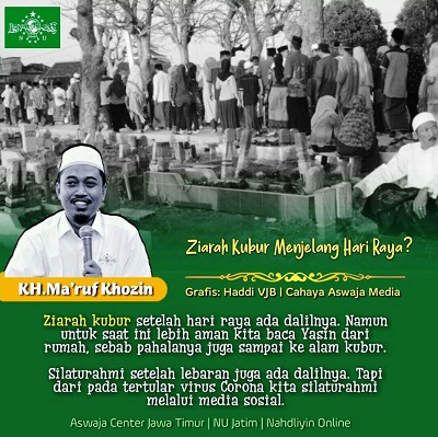 Ziarah Kubur dan Silaturahmi Setelah Shalat Id